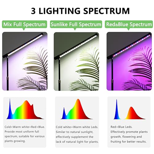 Full Spectrum LED Desk Plant Light with Stand D3663