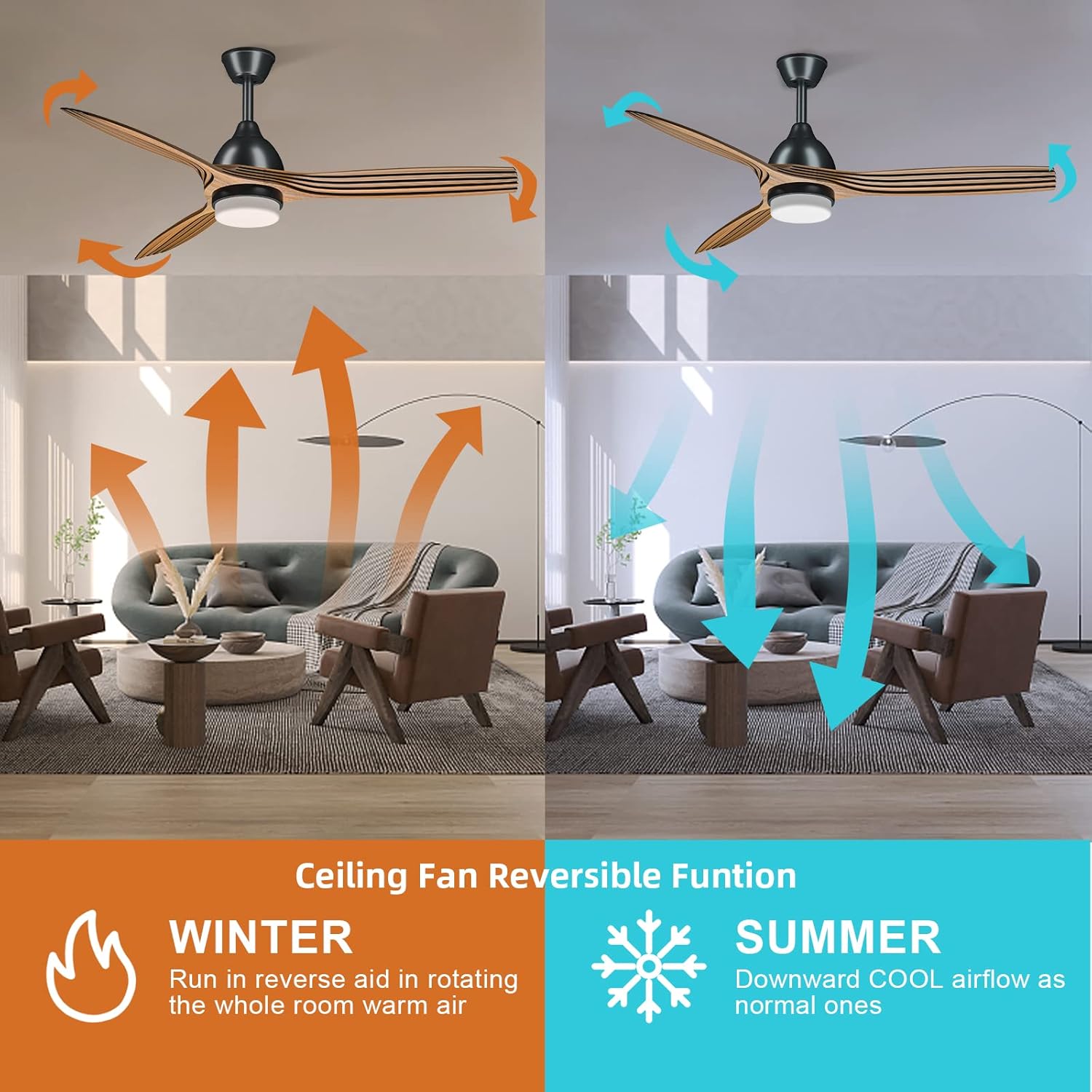52'' Ceiling Fan with Lights Remote Control Brushed Wood Walnut Blades 3 Level Timer 6 Speed Reversible Motor I267004