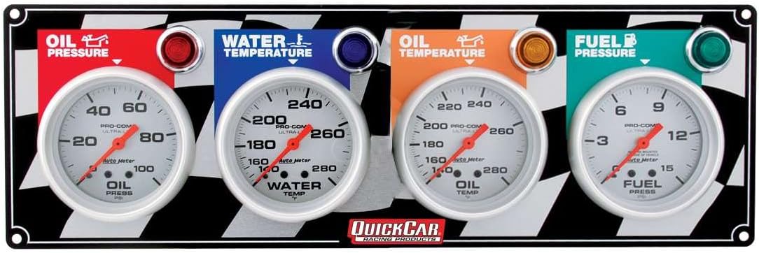 Gauge Panel Kit I53881