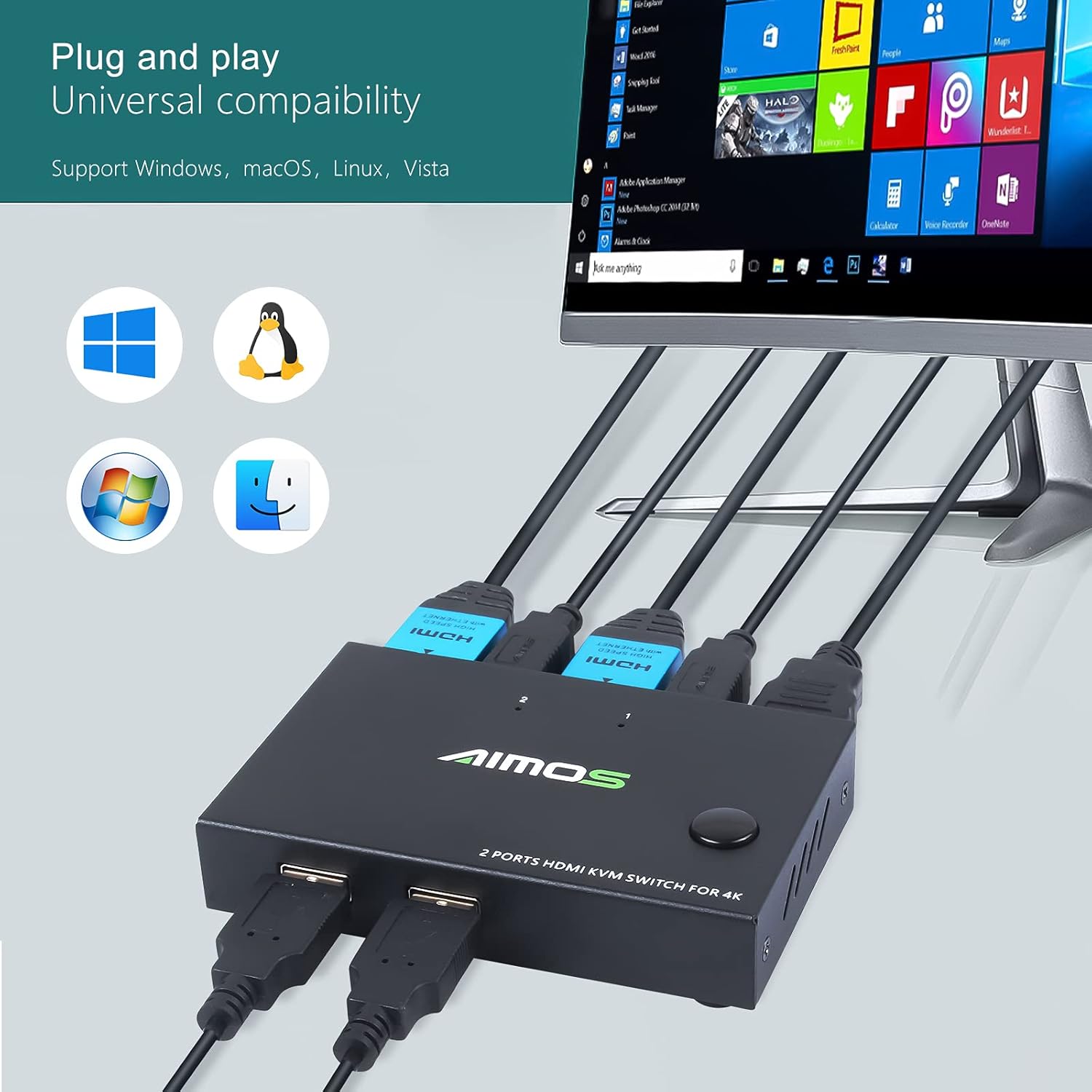 KVM Switch HDMI 2 Port 4K@30Hz with 2 HDMI Cable and 2 USB Cable A83338