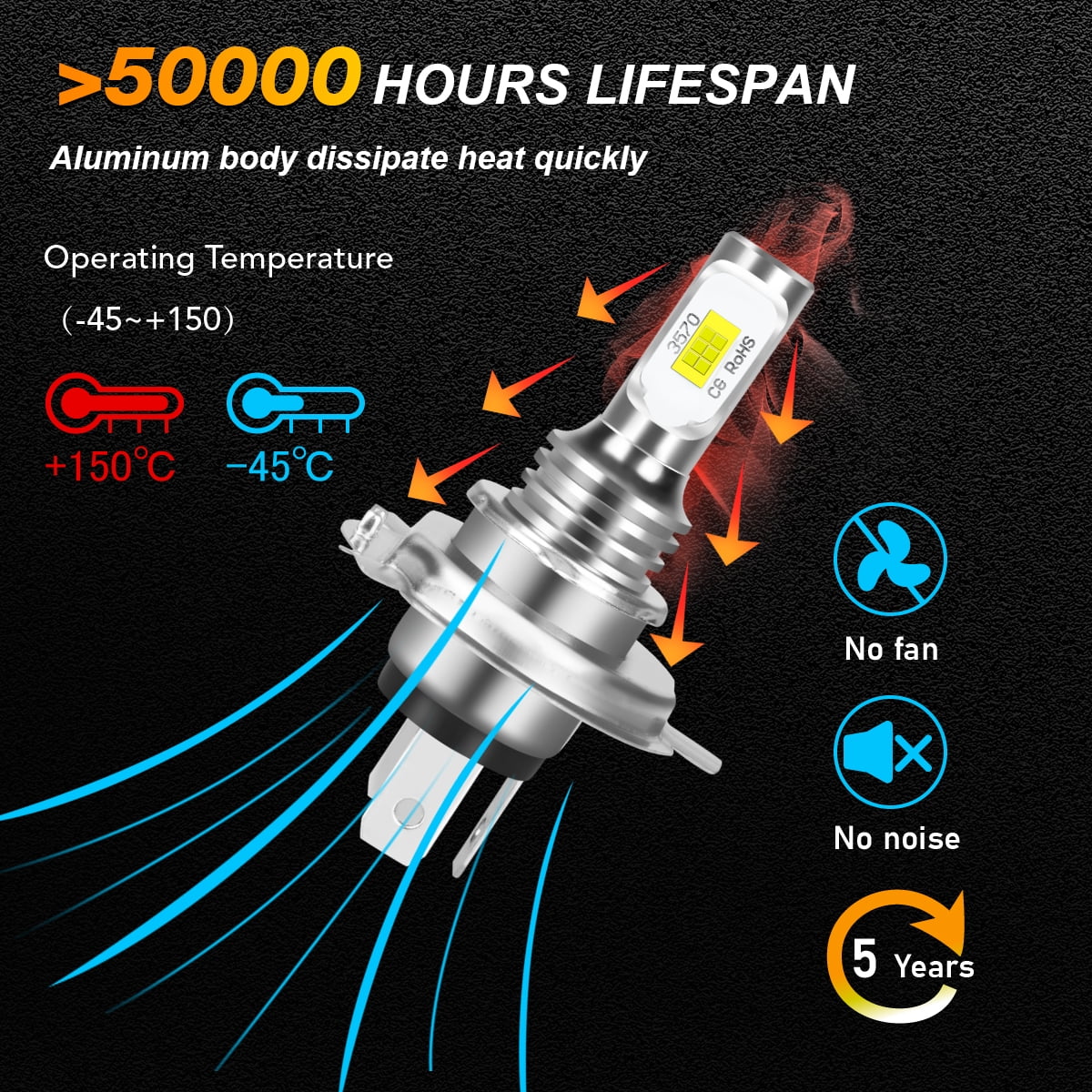 H4 High&Low Beam H11 Fog Light LED Headlight Bulb 6000K White 4x Z768609