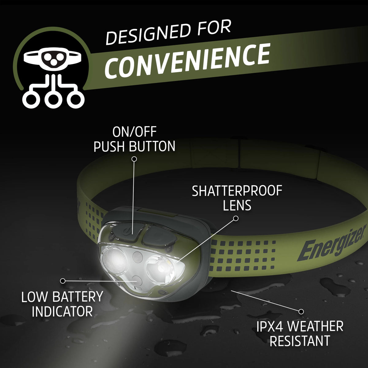 550 Lumen LED Headlamp V77848
