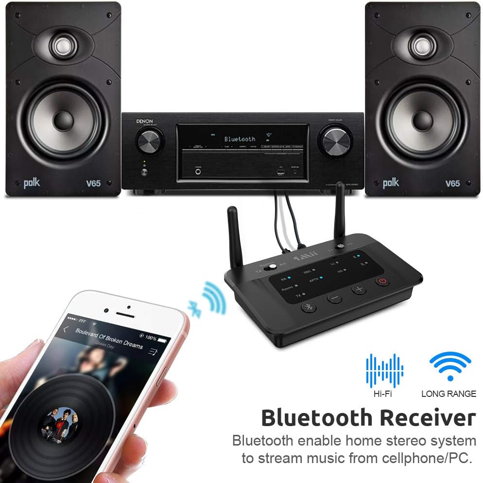 Bluetooth 5.0 Transmitter Receiver Audio Adapter with Optical RCA AUX 3.5mm N6024