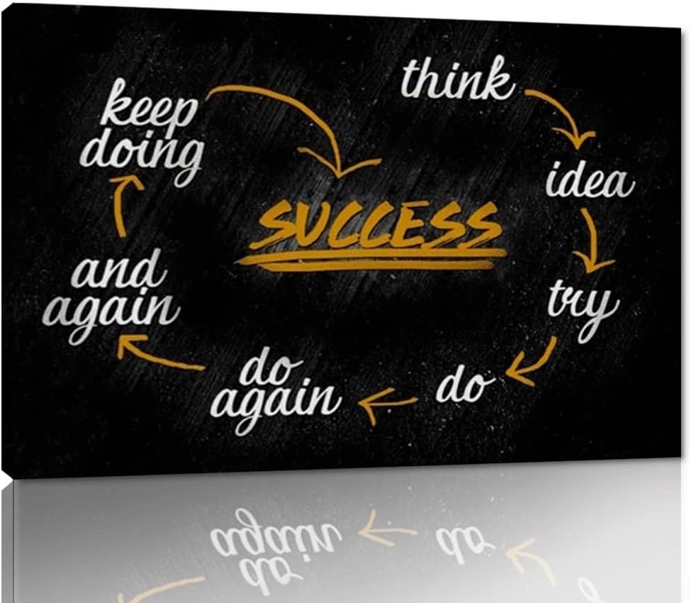 Framed Canvas Painting Motivational Quotes Artwork (30”Hx40”W) V6095