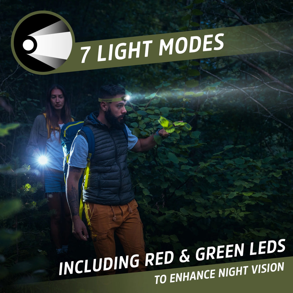 550 Lumen LED Headlamp V77848