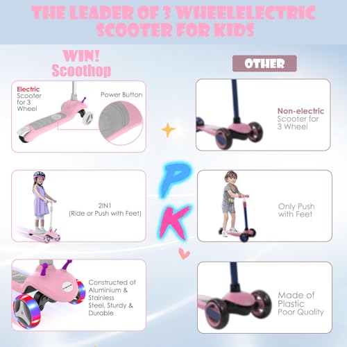 3 Wheel Electric Scooter with Flash Wheels and Anti-Slip Deck P15479