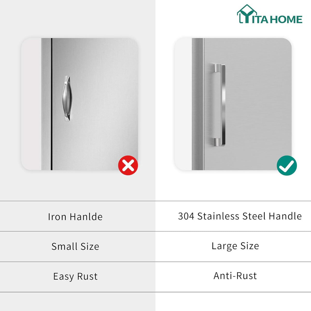 Stainless Steel BBQ Access Door 14 W x 20 H H796