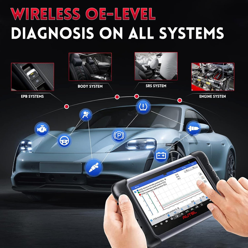 Bidirectional Scan Tool with 28+ Services R977007