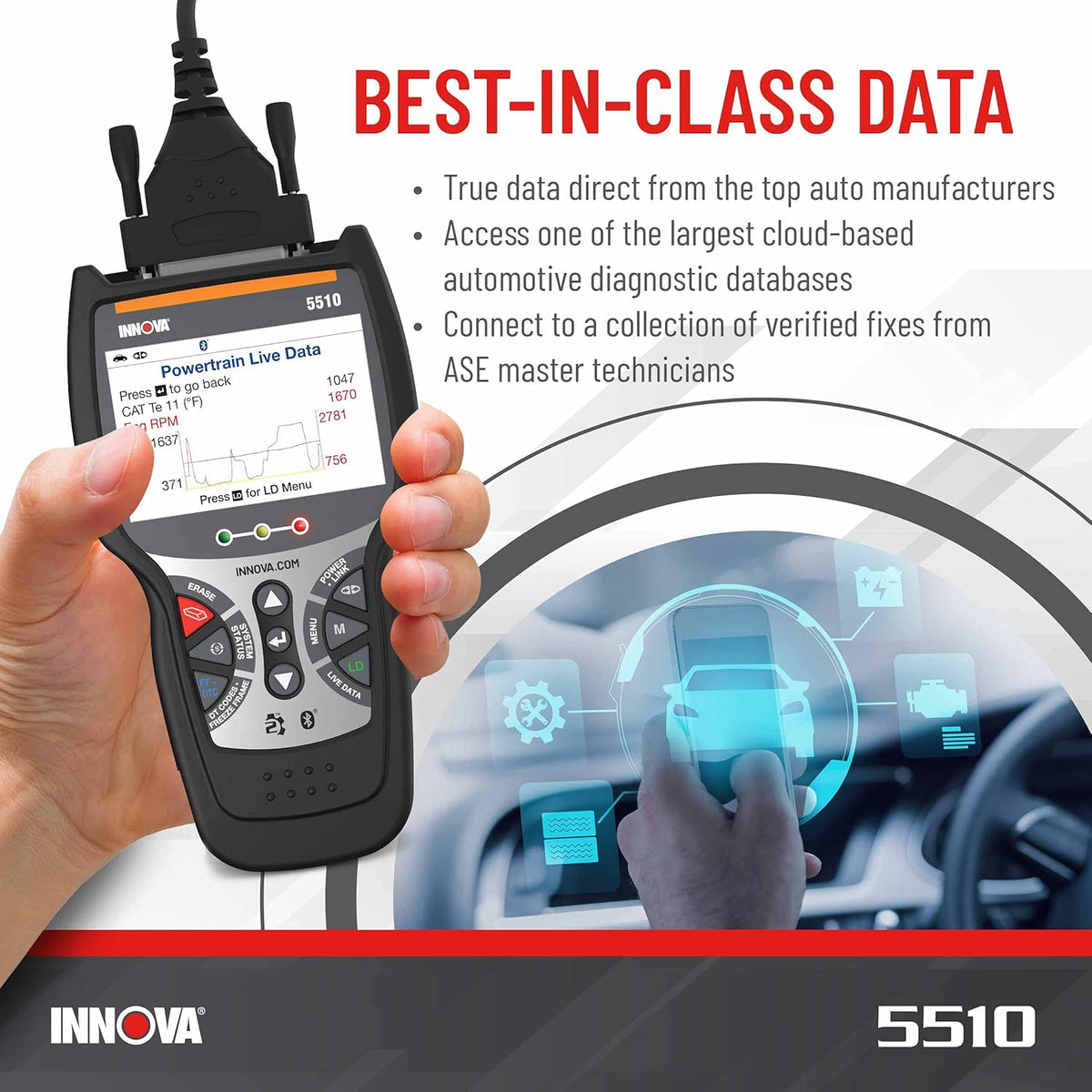 OBD2 Diagnostic Code Scanner K3356