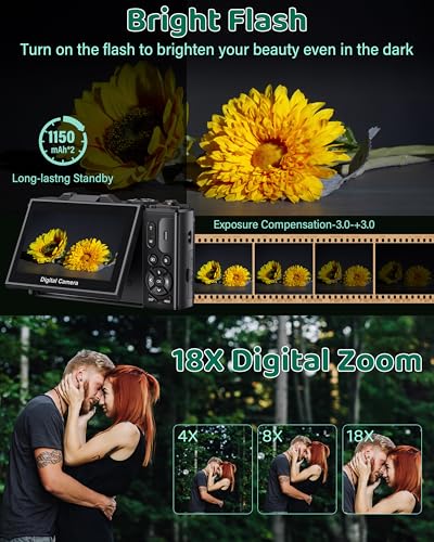 75MP Digital Camera with 18X Zoom, 32GB SD Card, 2 Batteries C274551