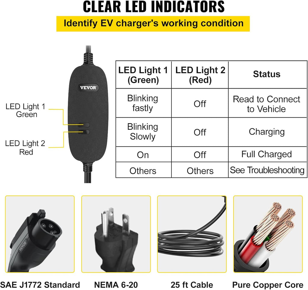Portable Level 2 EV Charger with 25 ft Charging Cable H55635