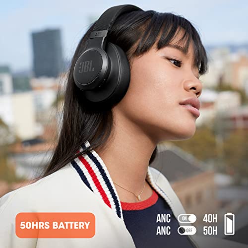 White Wireless Over-Ear Noise Cancelling Headphones C576