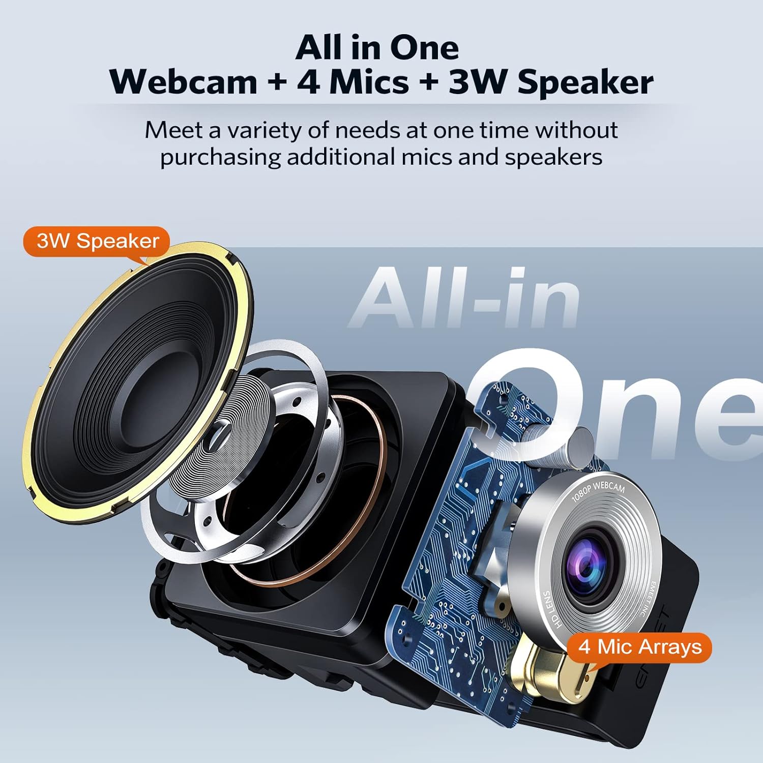 3 in 1 1080P 60FPS Webcam with Microphone and Speaker C5635