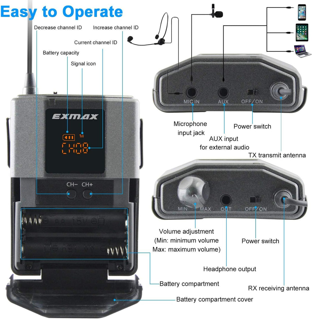 Wireless Headset Microphone Tour Guide System (1 Transmitter 20 Receivers with Silver Aluminum Storage Case) D5189