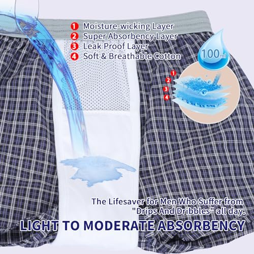 2 Pack Reusable Leak Proof Boxer Briefs with Front Fly, L W3332