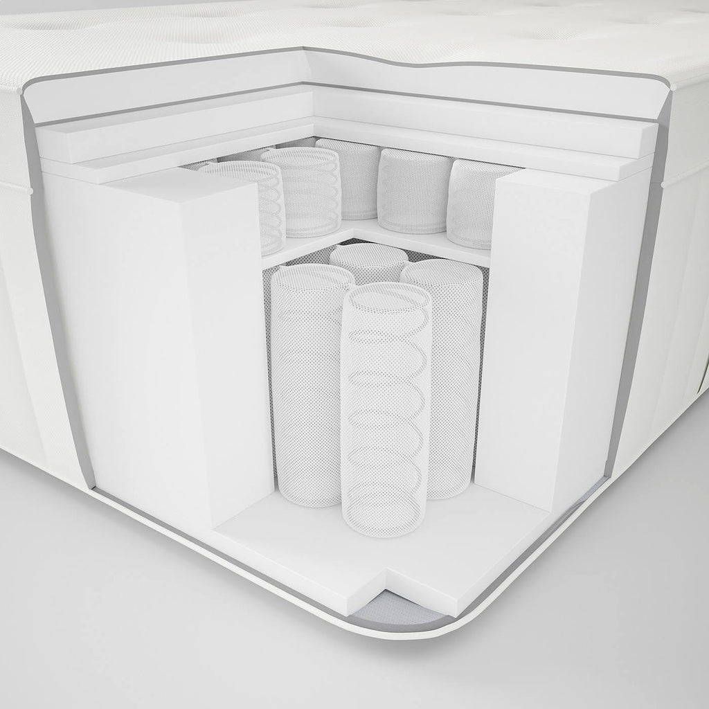 firm King Eurotop Mattress K968