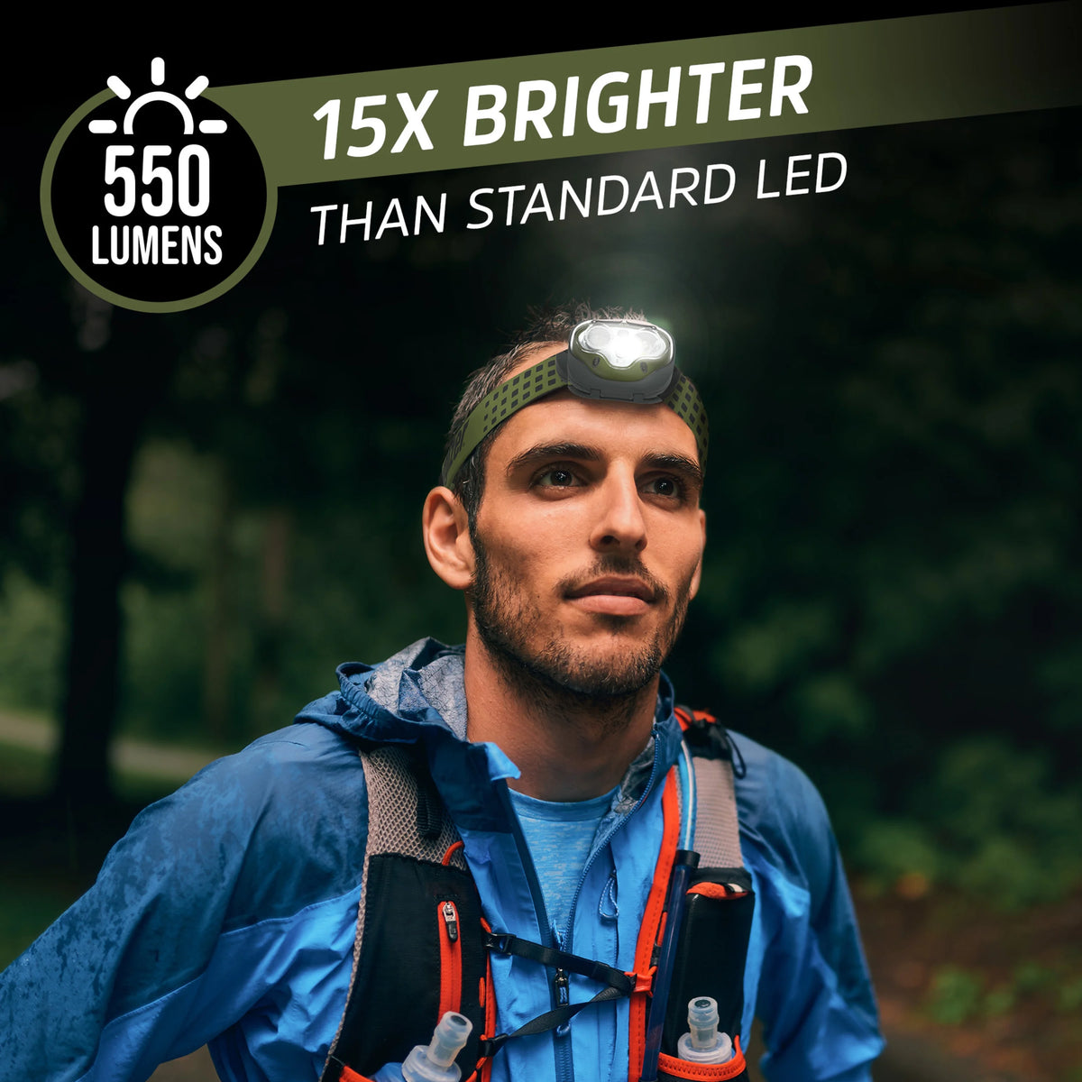 550 Lumen LED Headlamp V77848