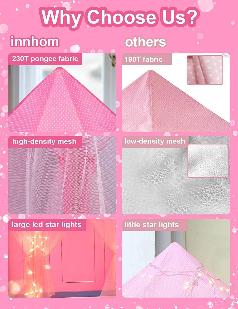 Pink Hexagon Kids Play Tent 55x 53(DxH) Q505718