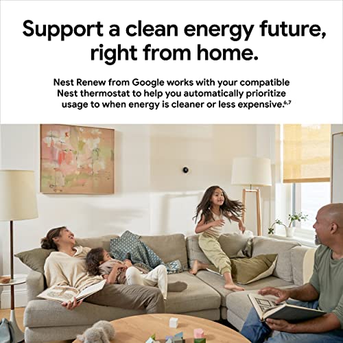 White Programmable Smart Thermostat N8066