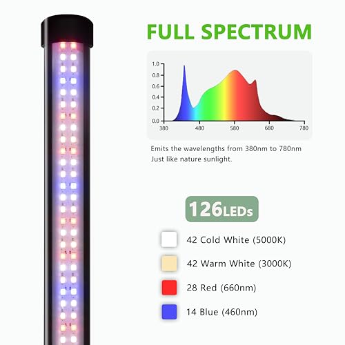 Full Spectrum LED Desk Plant Light with Stand D3663