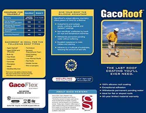 Medium Blue Silicone Roof Coating 5 Gallon G947393