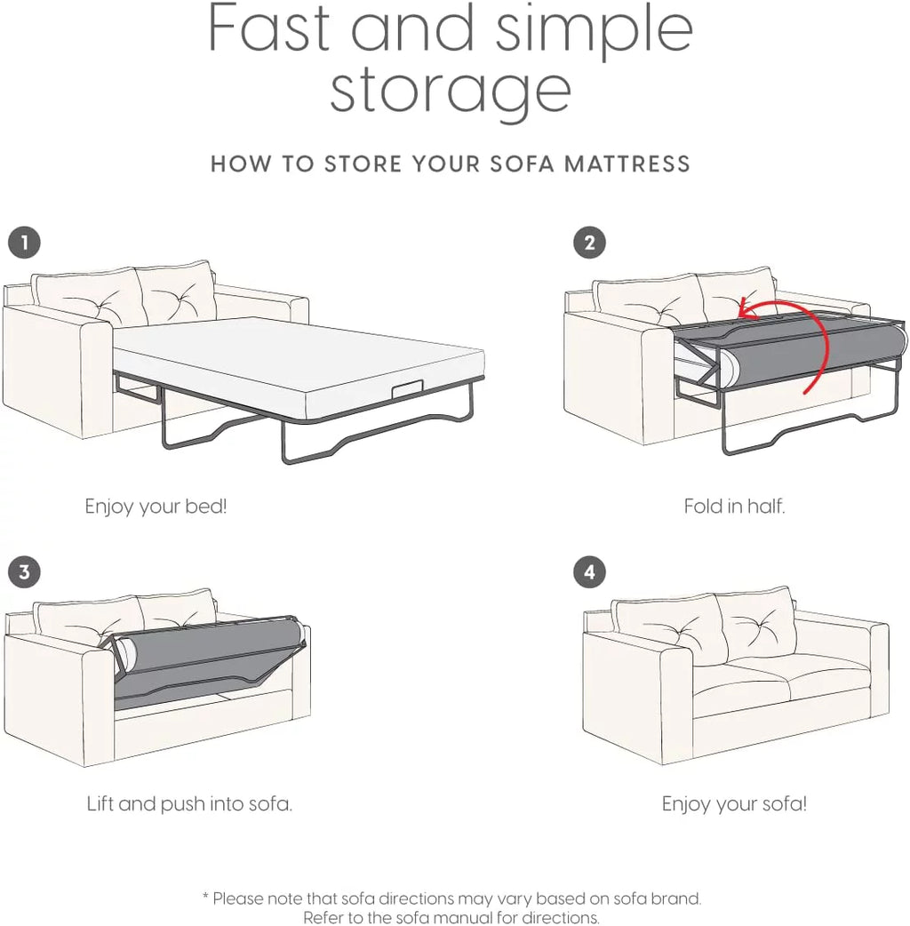 Queen Size Memory Foam Replacement Mattress J764591
