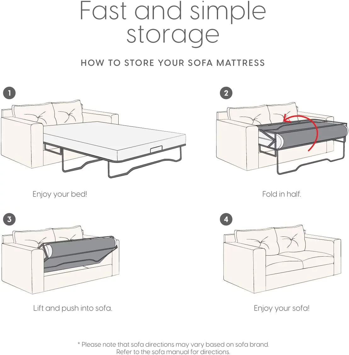Queen Size Memory Foam Replacement Mattress J764591