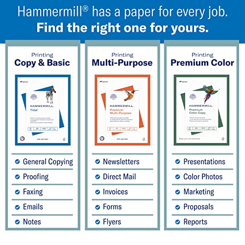 20 lb 8.5 x 11 Copy Paper, 1 Ream (500 Sheets) K923061