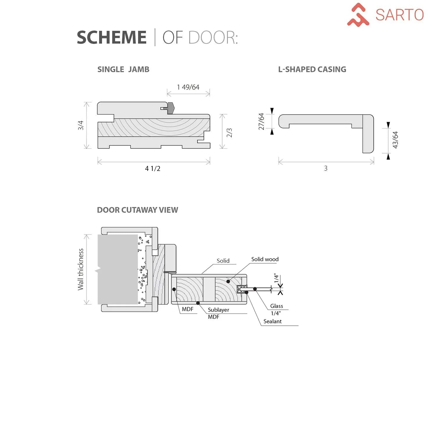 Solid French Door 36" x 80" Painted Creamy Single Regular Panel Frame Handle K72590