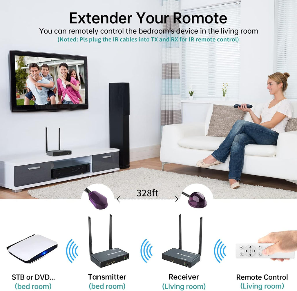 Wireless HDMI Transmitter and Receiver with Loop Out, Aluminum Alloy Extender 328ft/100m Support 1080P with IR Passback A147911
