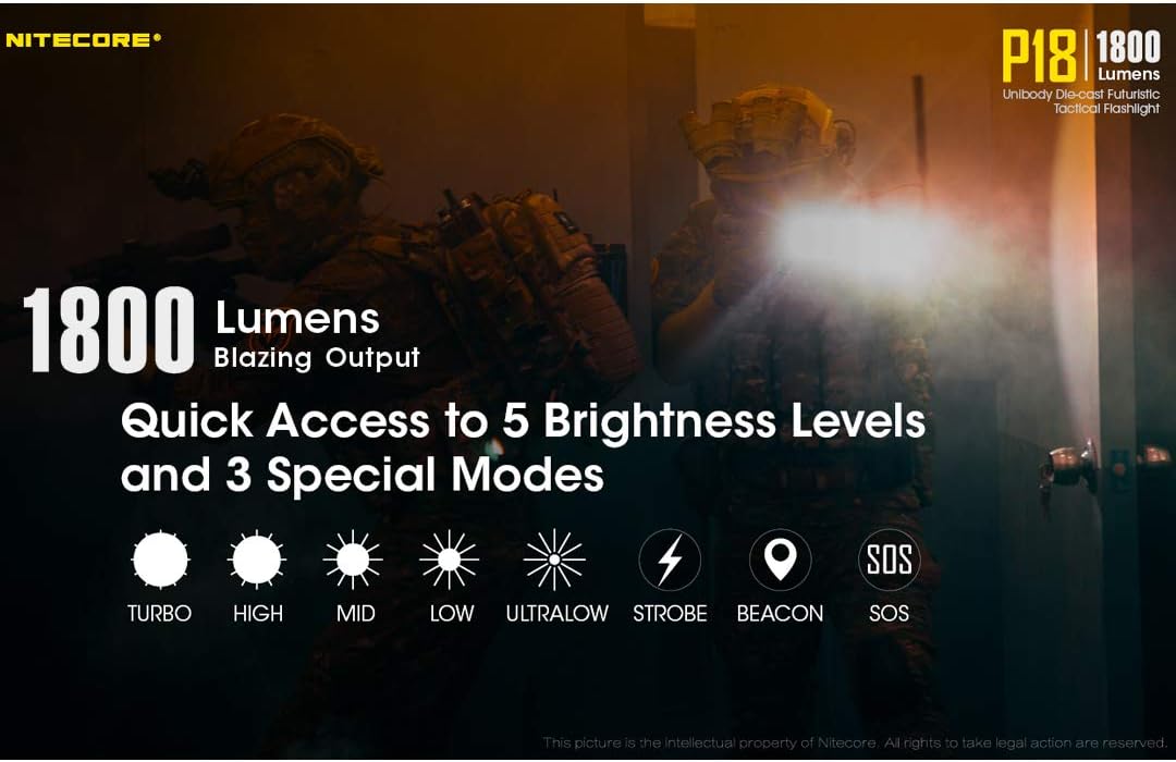 1800 Lumen Compact Flashlight with Rechargeable Battery C975484