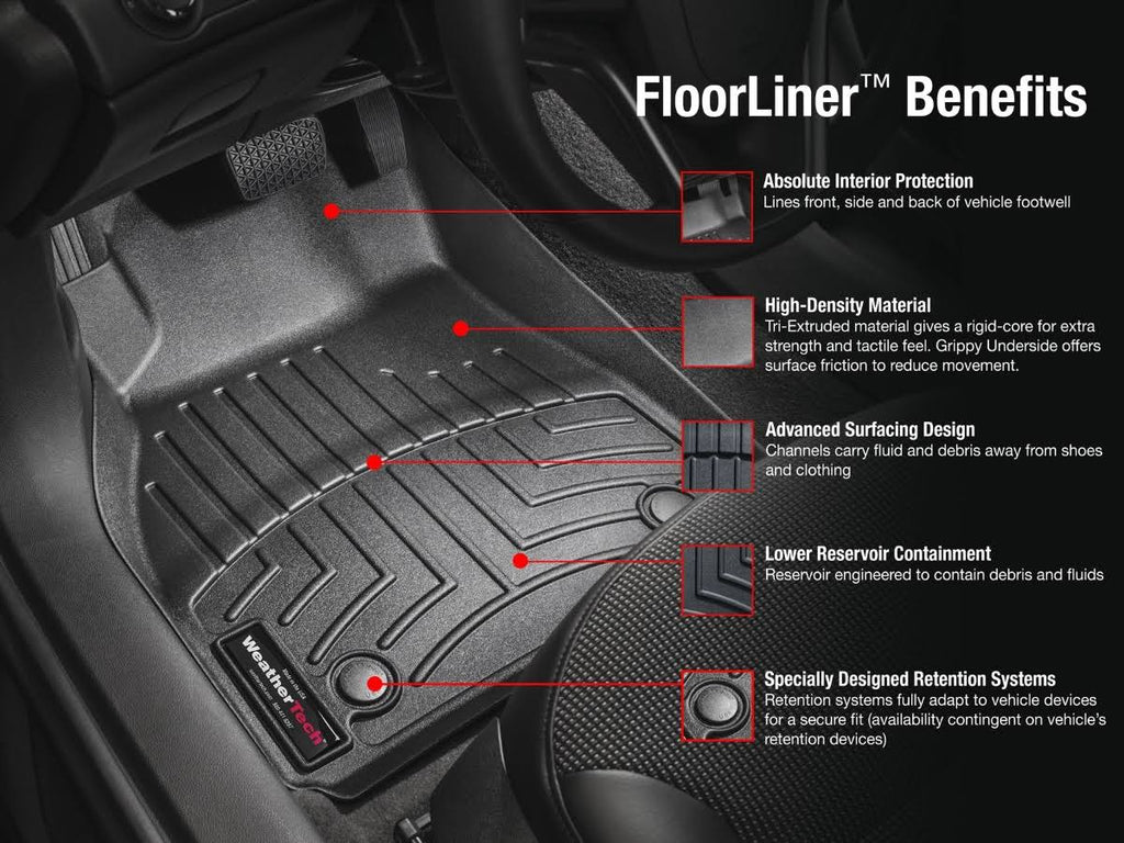FloorLiner DigitalFit K8842
