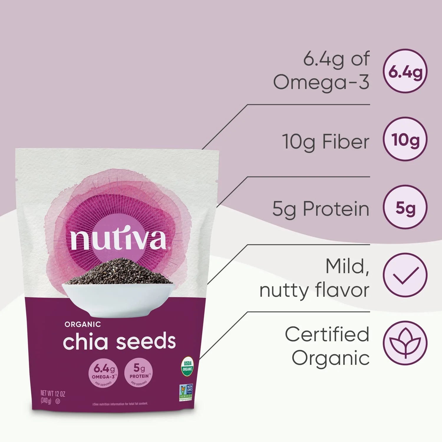 Organic Raw Black Chia Seeds, 12 Oz Q229