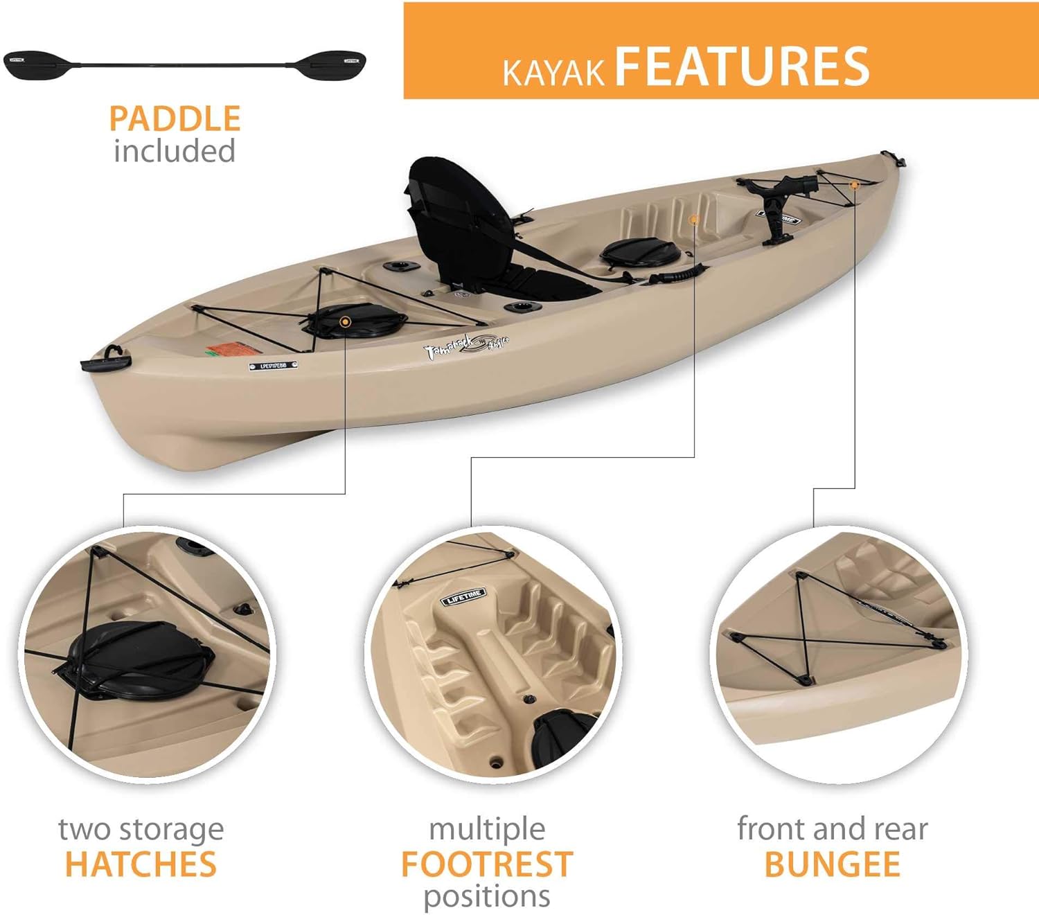 2 Pack Fishing Kayak with Paddles O7091