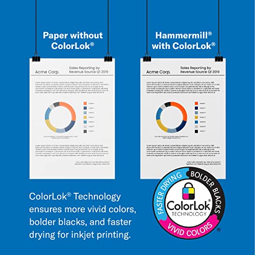 20 lb 8.5 x 11 Copy Paper, 1 Ream (500 Sheets) K923061