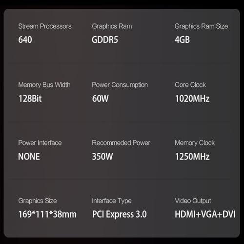 4GB GDDR5 128-Bit PCIe 3.0 x16 Graphics Card S22377