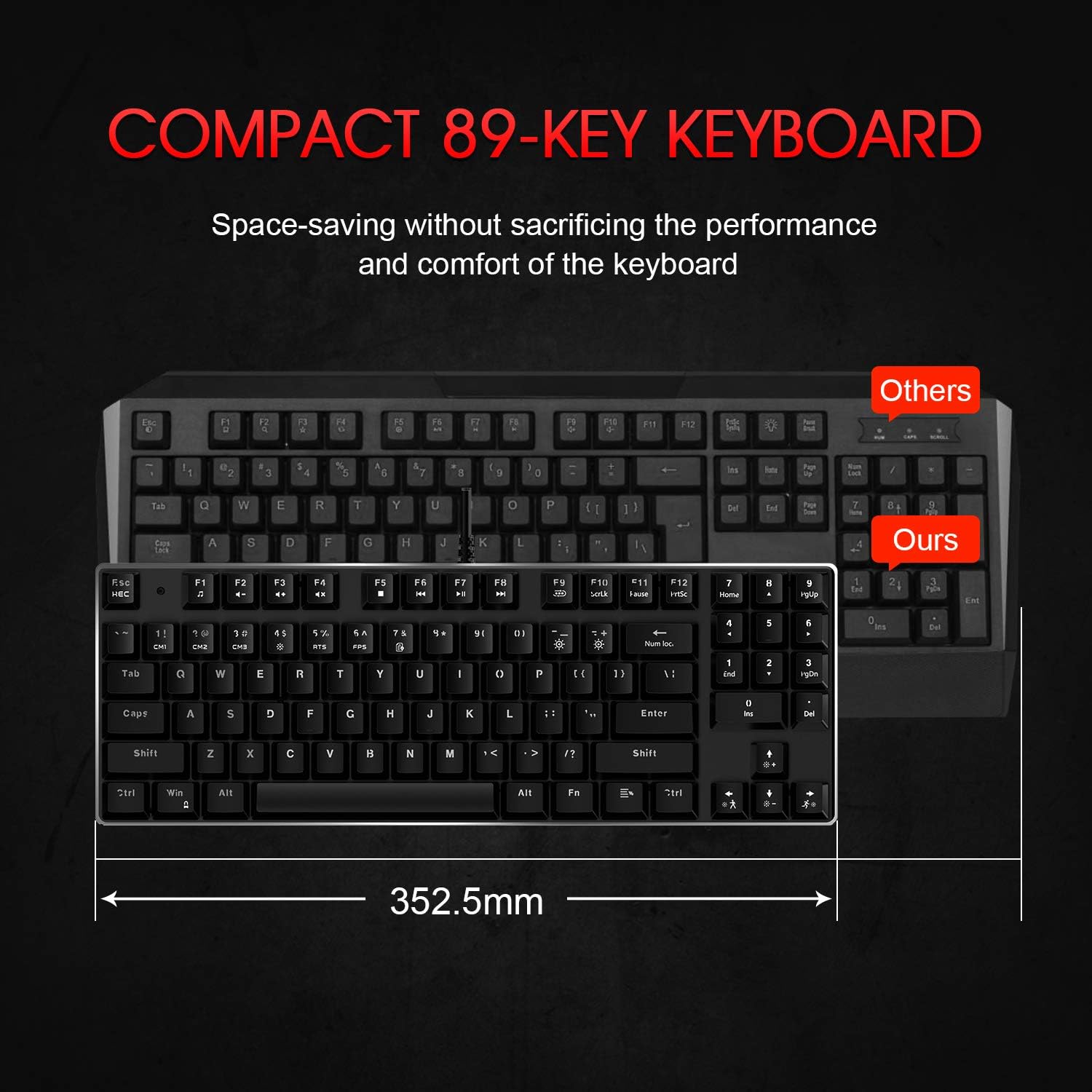 89 Keys Wired Backlit Gaming Keyboard Red Switch with 4800 DPI 6 Button Mouse and Mouse Pad Pack of 2 C805