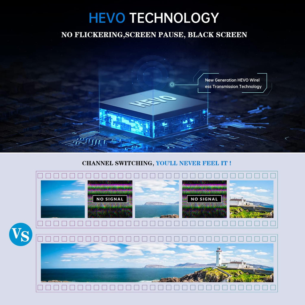 Wireless HDMI SDI Video Transmitter Receiver 1000ft 1080P 5G K846394