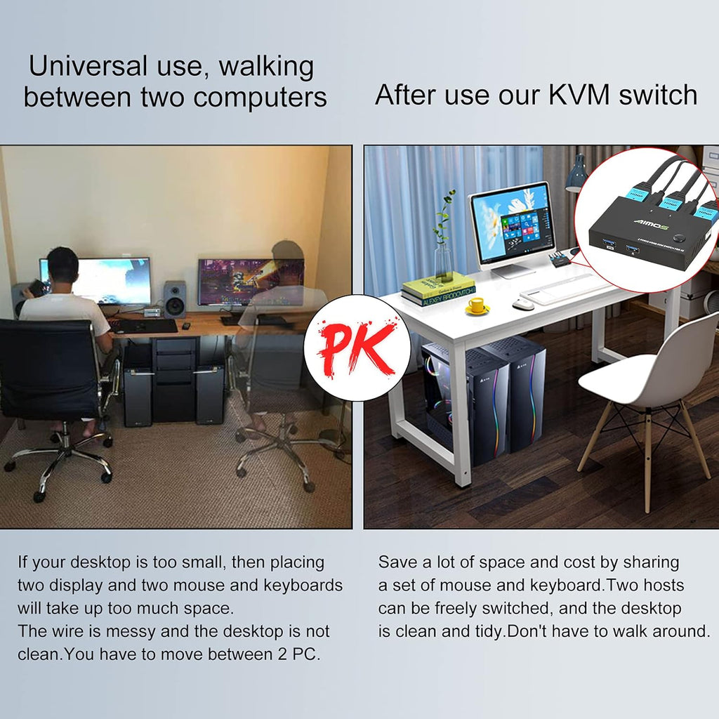 KVM Switch HDMI 2 Port 4K@30Hz with 2 HDMI Cable and 2 USB Cable A83338