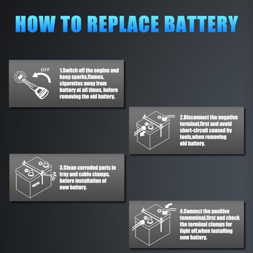 12.8V 576WH Group 47 LiFePO4 Automotive Battery W857391