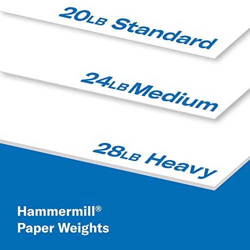 20 lb 8.5 x 11 Copy Paper, 1 Ream (500 Sheets) K923061