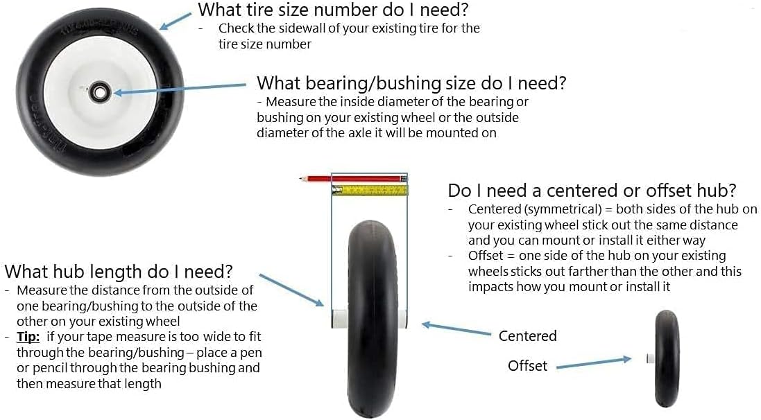 Solid Flat-Free Sawtooth Wheel with Grease Fitting for Hand Truck Dolly Utility Cart, Offset Hub, 5/8 Bearing N723472