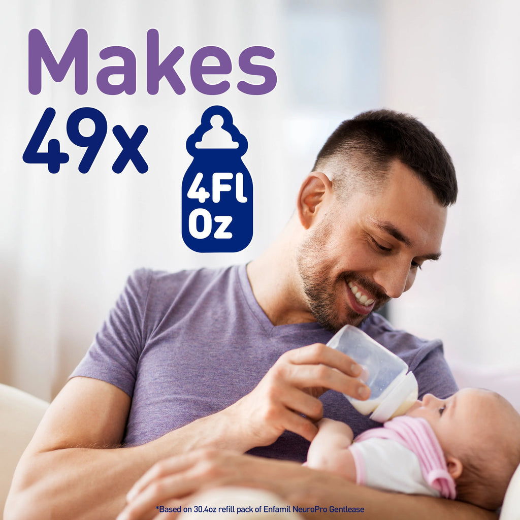 Baby Formula Refill Box 30.4 Oz J96201