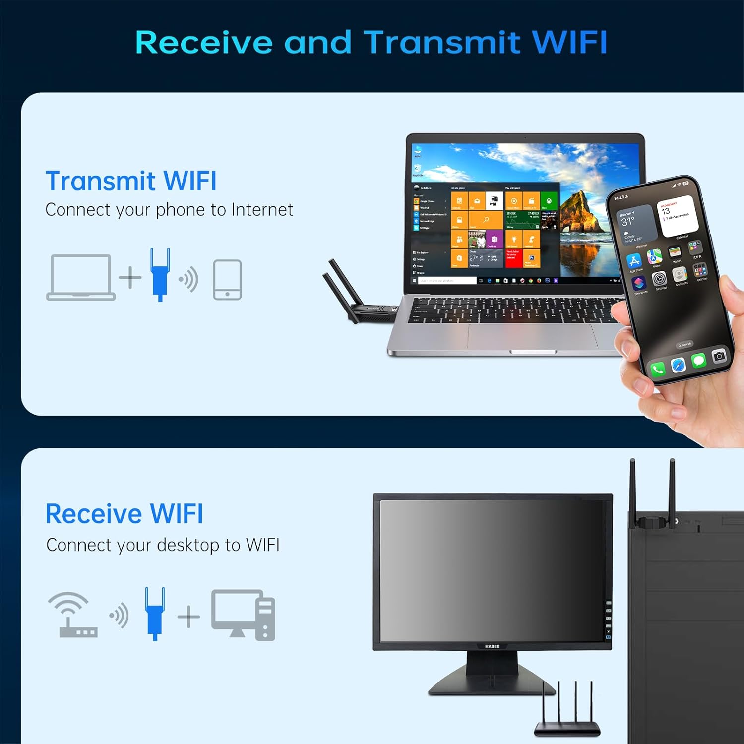 AC1300Mbps Dual Band USB 3.0 WiFi Adapter with 2.4GHz/5GHz and Dual 5dBi Antennas W358
