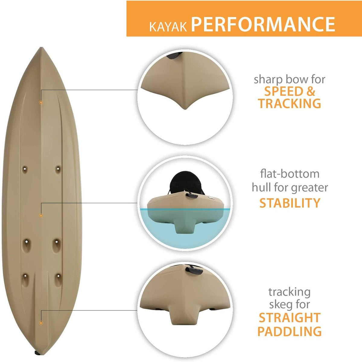 2 Pack Fishing Kayak with Paddles O7091