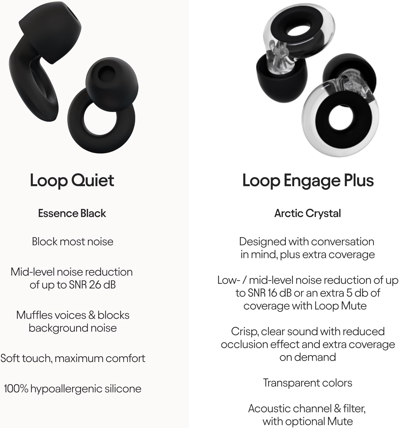 Loop Earplugs Daily Control Plus Bundle (2-Pack) + Mute – Loop Quiet (Black) + Loop Engage Plus (Crystal) + Loop Mute | Reusable Ear Plugs S902535