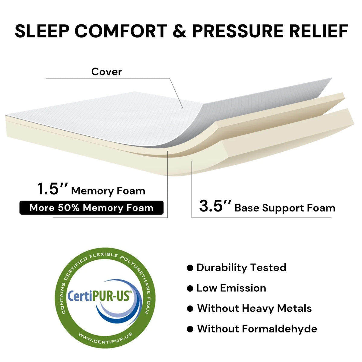 Folding Bed with 5" Memory Foam Mattress, Metal Frame R82142