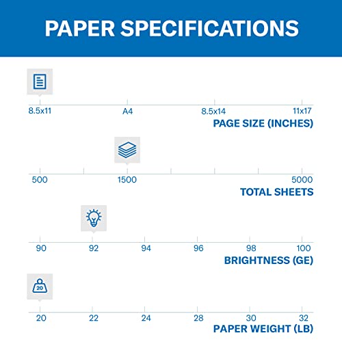20 lb 8.5 x 11 Copy Paper, 1 Ream (500 Sheets) K923061