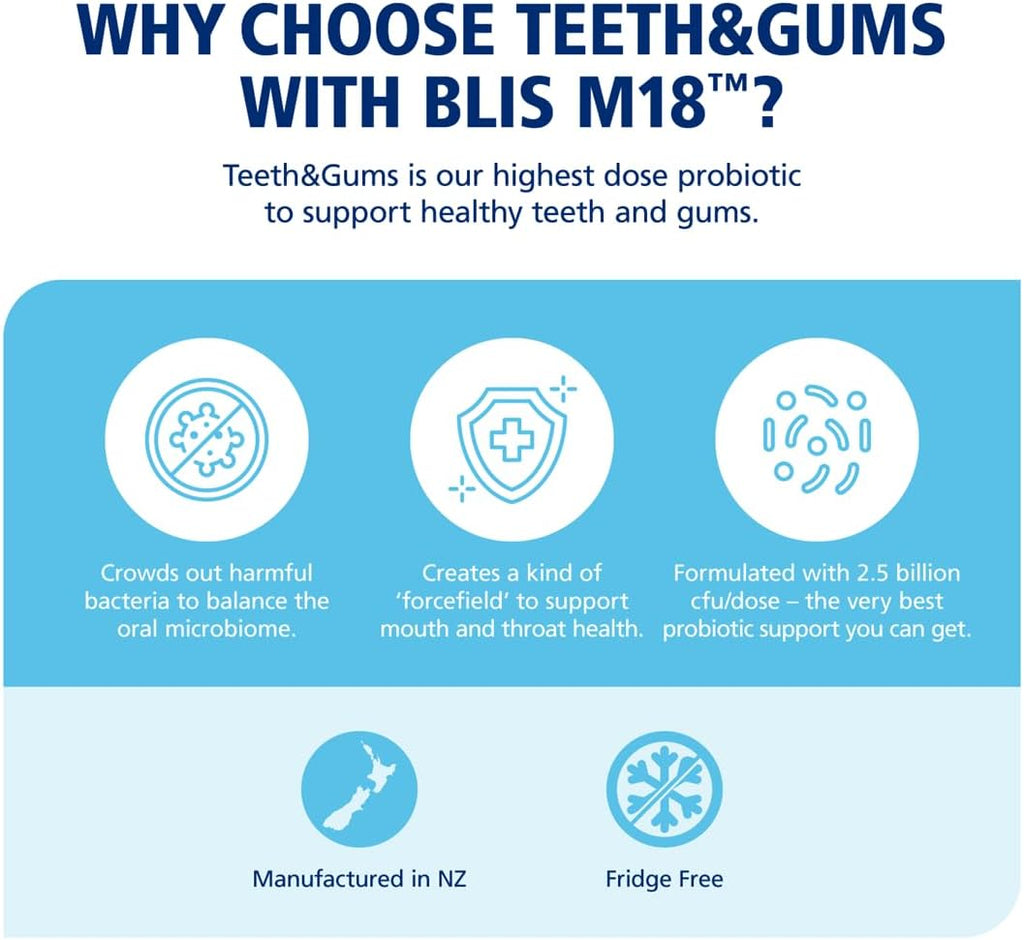 2.5 Billion Cfu Oral Probiotic Lozenges B3332