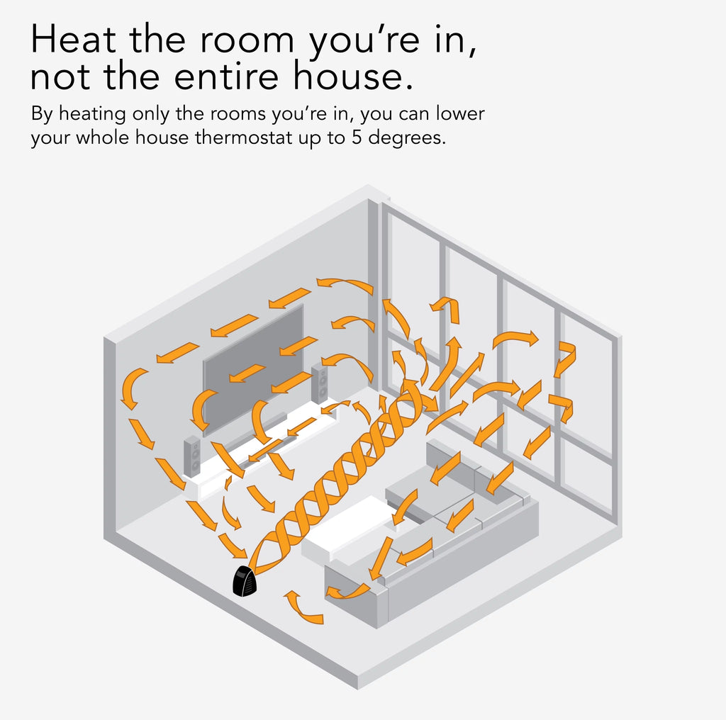 Champagne Space Heater I717
